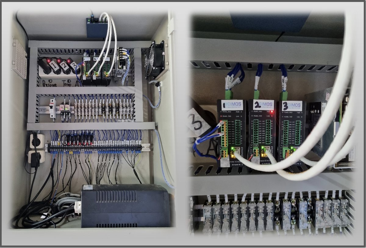 Panel DIGIMOS